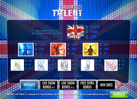Britain s got talent games casino login