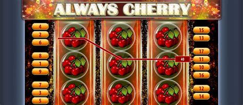 Cherry Cherry Parimatch