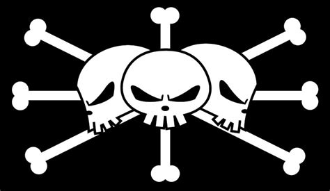Jolly Roger 3 Review 2024