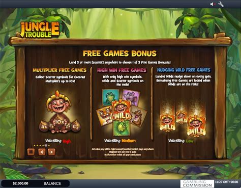 Jungle Trouble LeoVegas