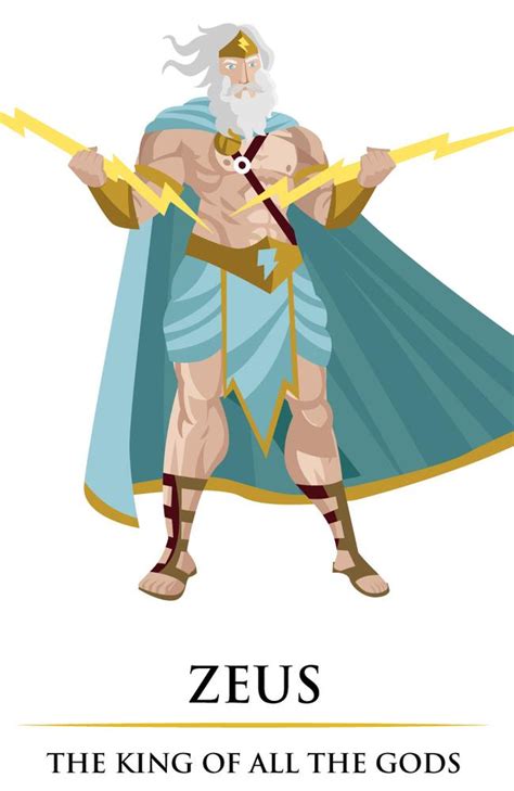 Olympian God Zeus Bwin