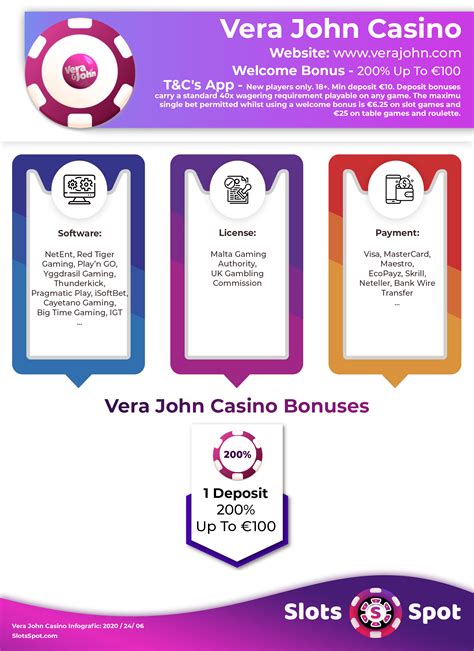 Vera john casino Venezuela