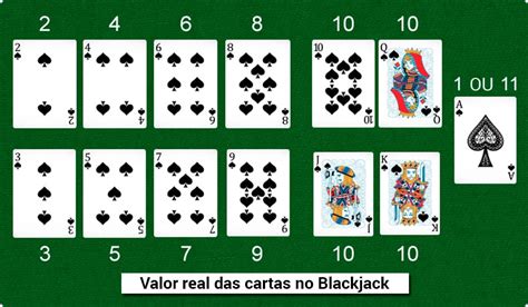 Você pode dividir dezenas em blackjack